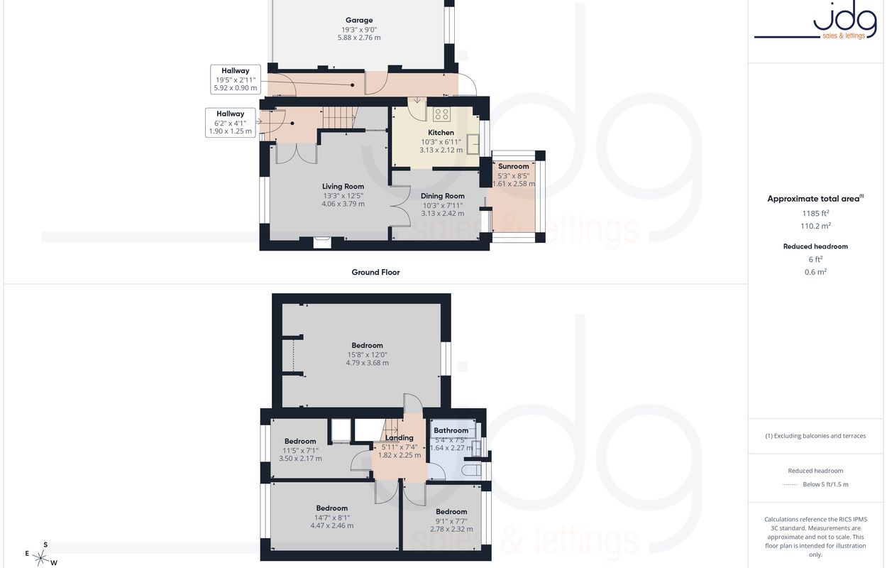 Property image #0