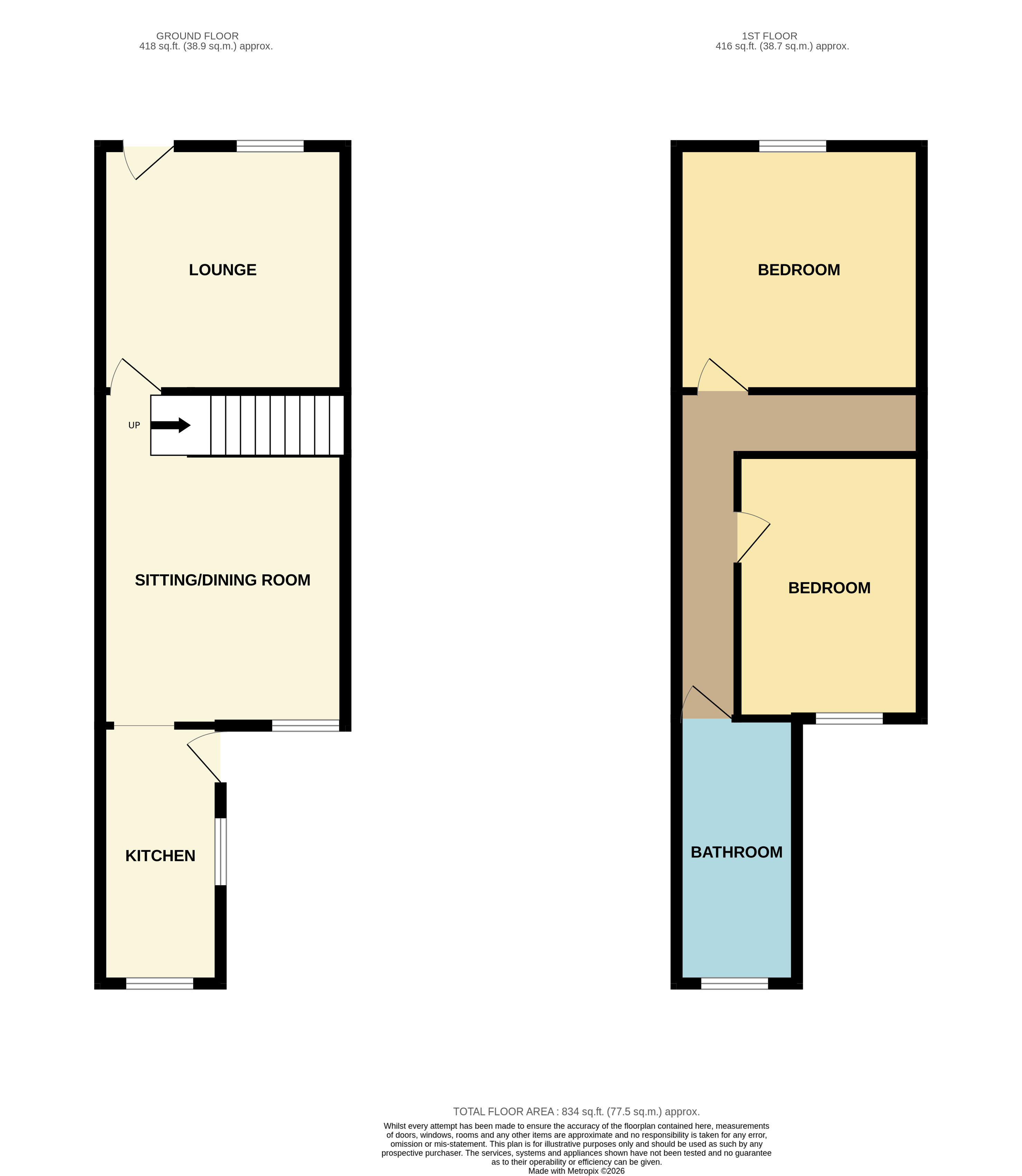 Property image #0