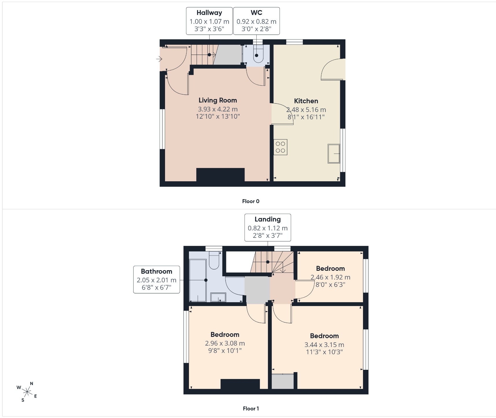 Property image #9