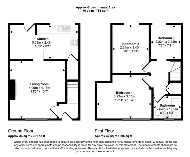 Property image #0