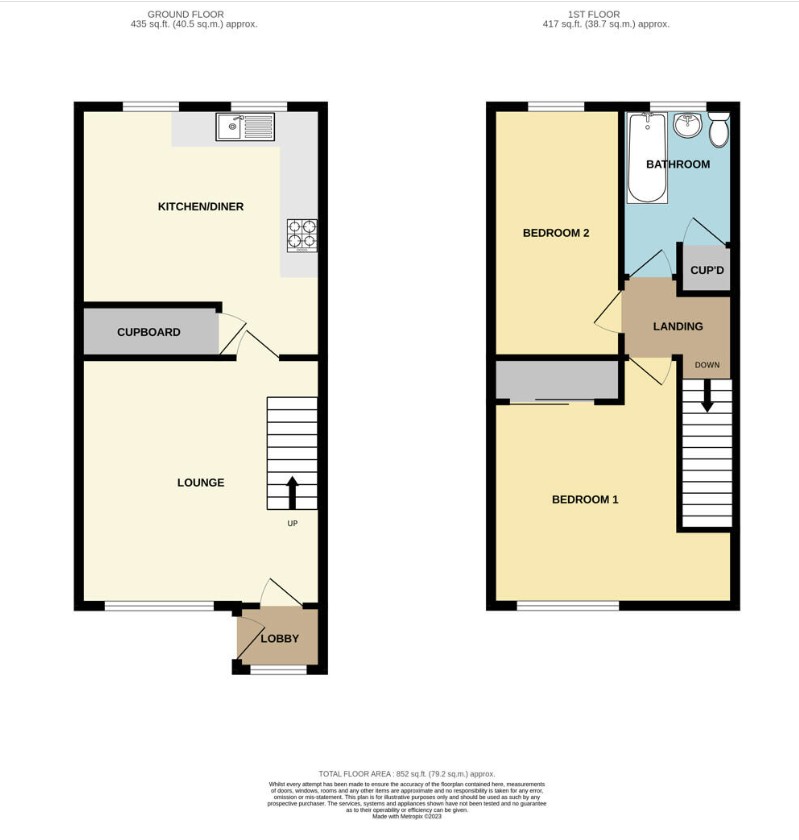 Property image #0